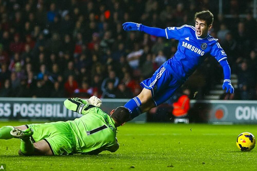 Diving, Foto: Daily Mail