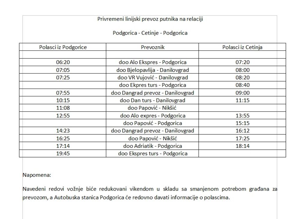 red vožnje PG-Cetinje