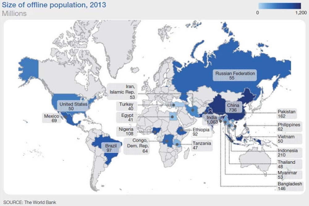 Internet mapa, Foto: World Bank