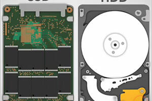 Šta su SSD diskovi i kako ih možemo koristiti