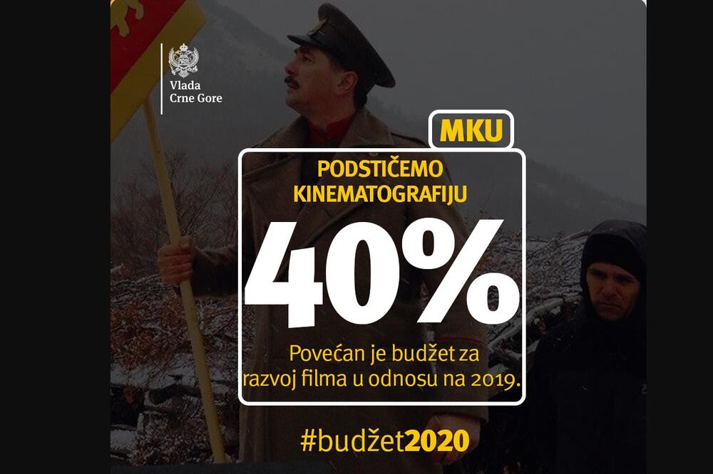 Budžet Ministarstva kulture za 2020., Foto: Ministarstvo kulture