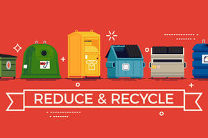 Reciklira se oko deset odsto otpada