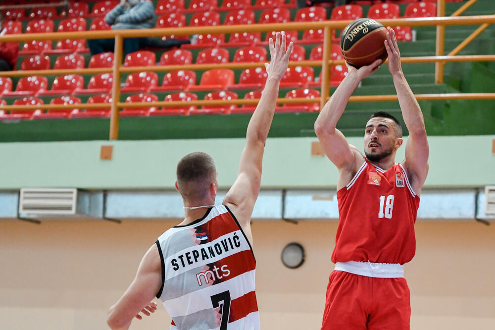 Milutin Đukanović, Foto: ABA league