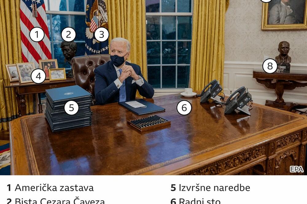 Bajden u Ovalnom kabinetu, Foto: BBC
