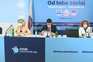 Raičević: Mjere dale rezultate, zabilježen trend pada epidemijske...