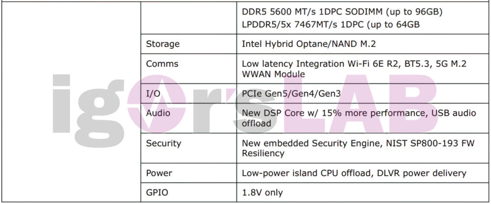 Intel Meteor Lake