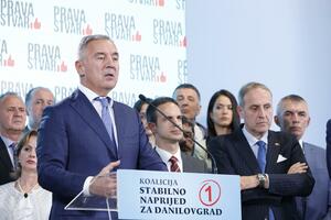 Đukanović: Prisustvovali smo pokušaju da se Crna Gora preobrati u...