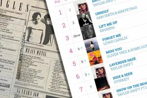 Zvanična top lista singlova puni 70 godina - sedam istorijskih...