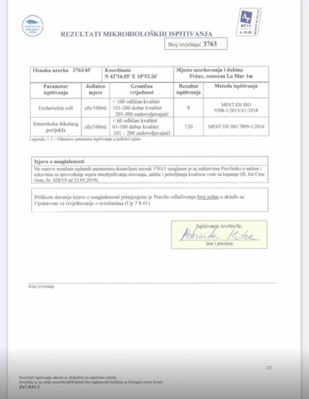 <p>Rezultat analize Instituta za biologiju mora</p>