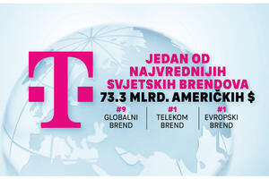 Dojče Telekom najvredniji telekomunikacioni brend na svijetu