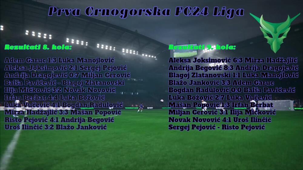 fc24 liga