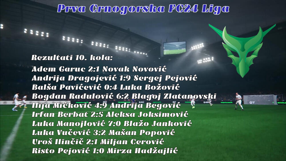 Prva crnogorska FC24 liga