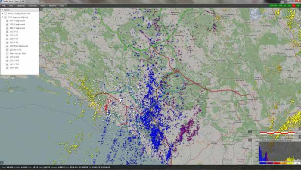 Trenutak kad je sistem SCALAR identifikovao na hiljade udara gromova