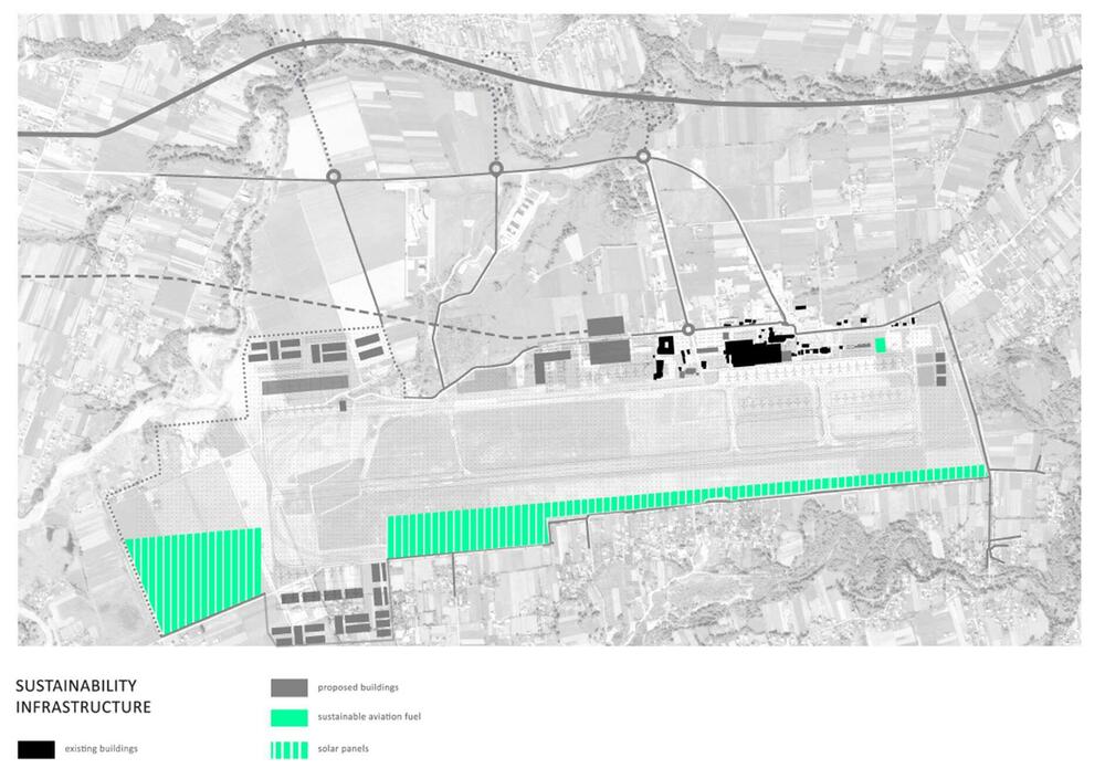 Infrastruktura održivosti