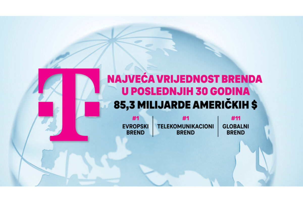 Telekom i ove godine najvredniji telekomunikacioni brend na svijetu